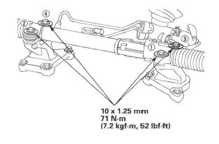 Honda CR-V. Steering