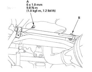 Honda CR-V. Steering