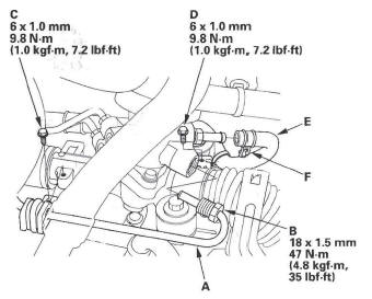 Honda CR-V. Steering