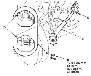 Honda CR-V. Steering