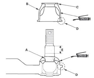 Honda CR-V. Steering