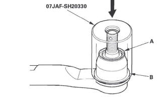 Honda CR-V. Steering