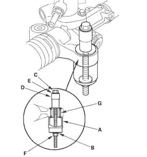 Honda CR-V. Steering