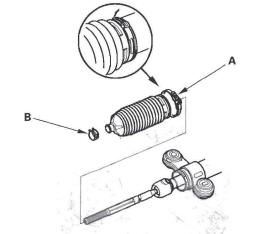 Honda CR-V. Steering