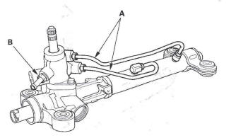 Honda CR-V. Steering