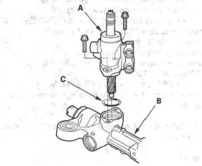 Honda CR-V. Steering