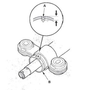 Honda CR-V. Steering