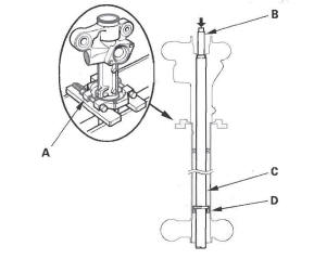 Honda CR-V. Steering