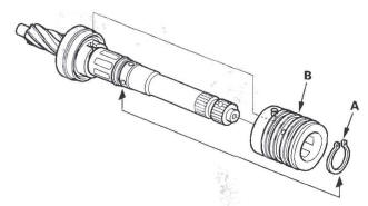 Honda CR-V. Steering