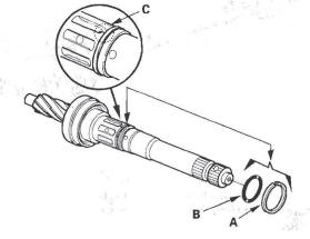 Honda CR-V. Steering