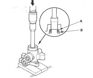 Honda CR-V. Steering