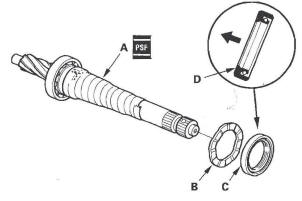 Honda CR-V. Steering