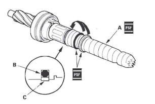 Honda CR-V. Steering