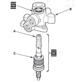 Honda CR-V. Steering