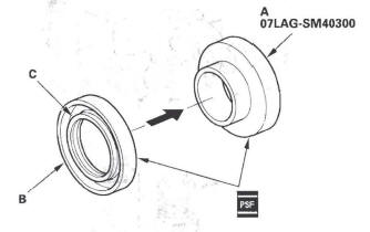 Honda CR-V. Steering