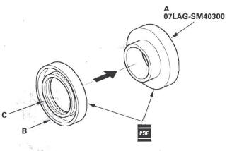 Honda CR-V. Steering