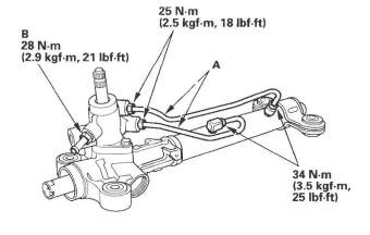 Honda CR-V. Steering