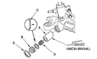 Honda CR-V. Steering