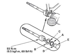 Honda CR-V. Steering