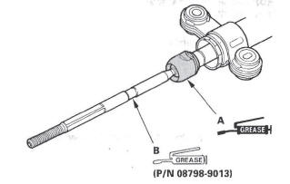 Honda CR-V. Steering