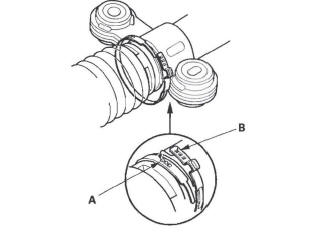 Honda CR-V. Steering