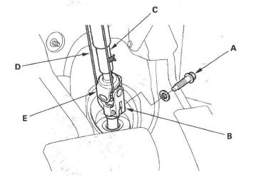 Honda CR-V. Steering