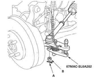 Honda CR-V. Steering