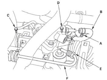 Honda CR-V. Steering