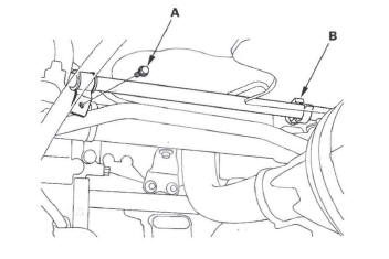 Honda CR-V. Steering