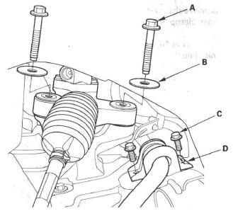 Honda CR-V. Steering