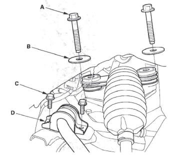 Honda CR-V. Steering