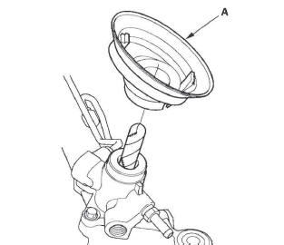 Honda CR-V. Steering