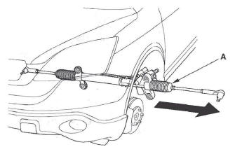 Honda CR-V. Steering