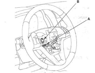 Honda CR-V. Steering