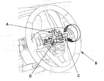 Honda CR-V. Steering