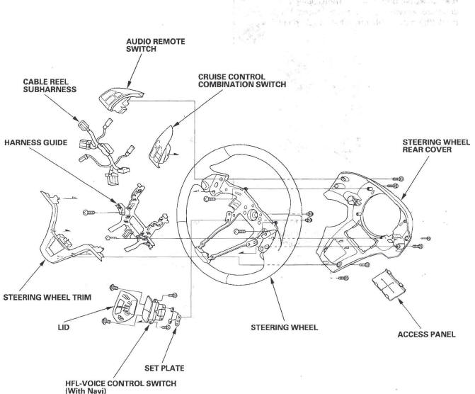 Honda CR-V. Steering