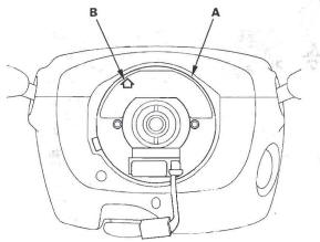 Honda CR-V. Steering