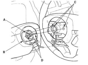 Honda CR-V. Steering