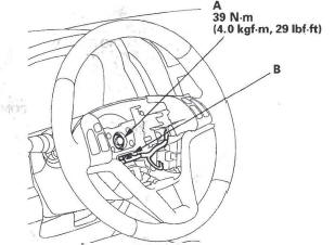 Honda CR-V. Steering