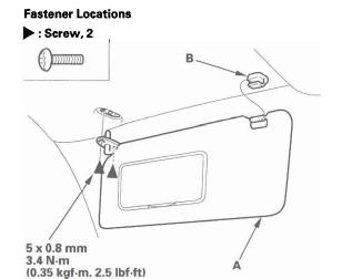 Honda CR-V. Interior Trim