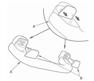 Honda CR-V. Interior Trim