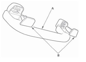 Honda CR-V. Interior Trim