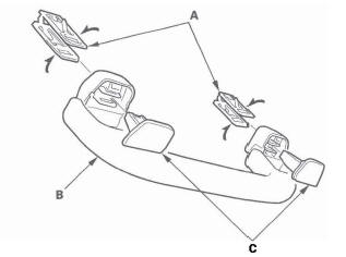 Honda CR-V. Interior Trim