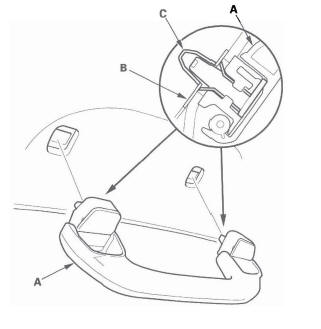 Honda CR-V. Interior Trim