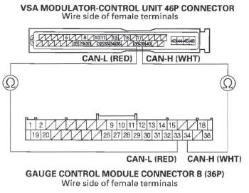 Honda CR-V. VSA (Vehicle Stability Assist) System Components