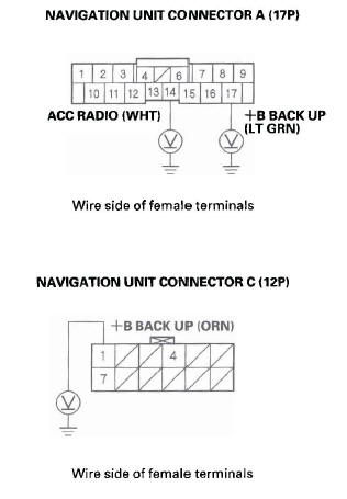 Honda CR-V. Navigation System