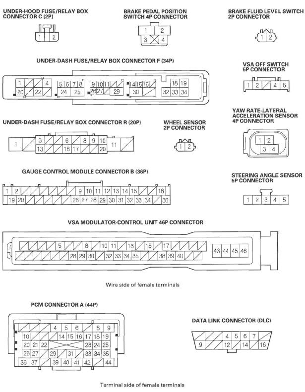 Honda CR-V. VSA (Vehicle Stability Assist) System Components