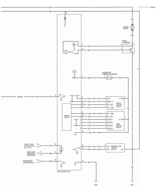 Honda CR-V. HVAC (Heating, Ventilation, and Air Conditioning)