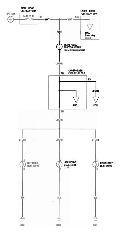 Honda CR-V. Exterior Lights