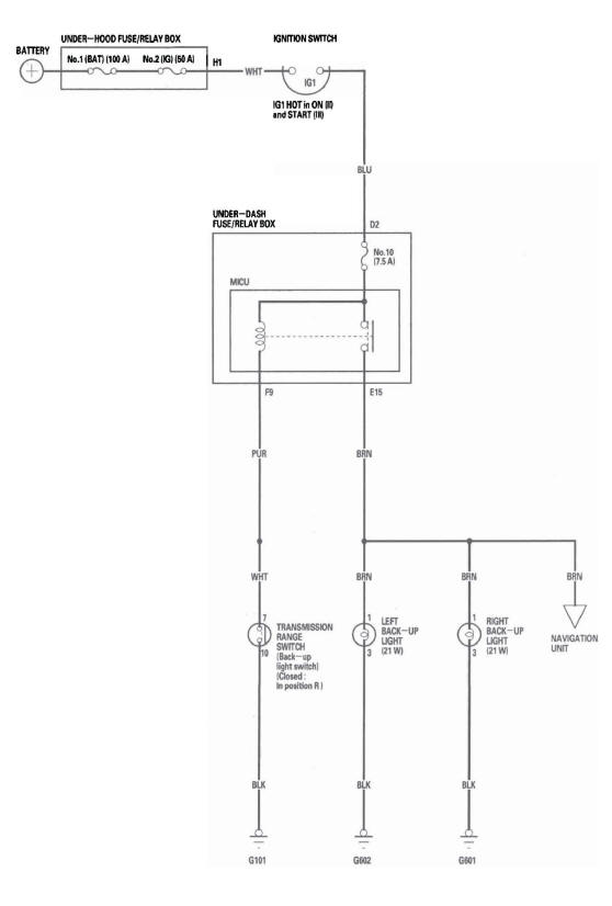 Honda CR-V. Exterior Lights